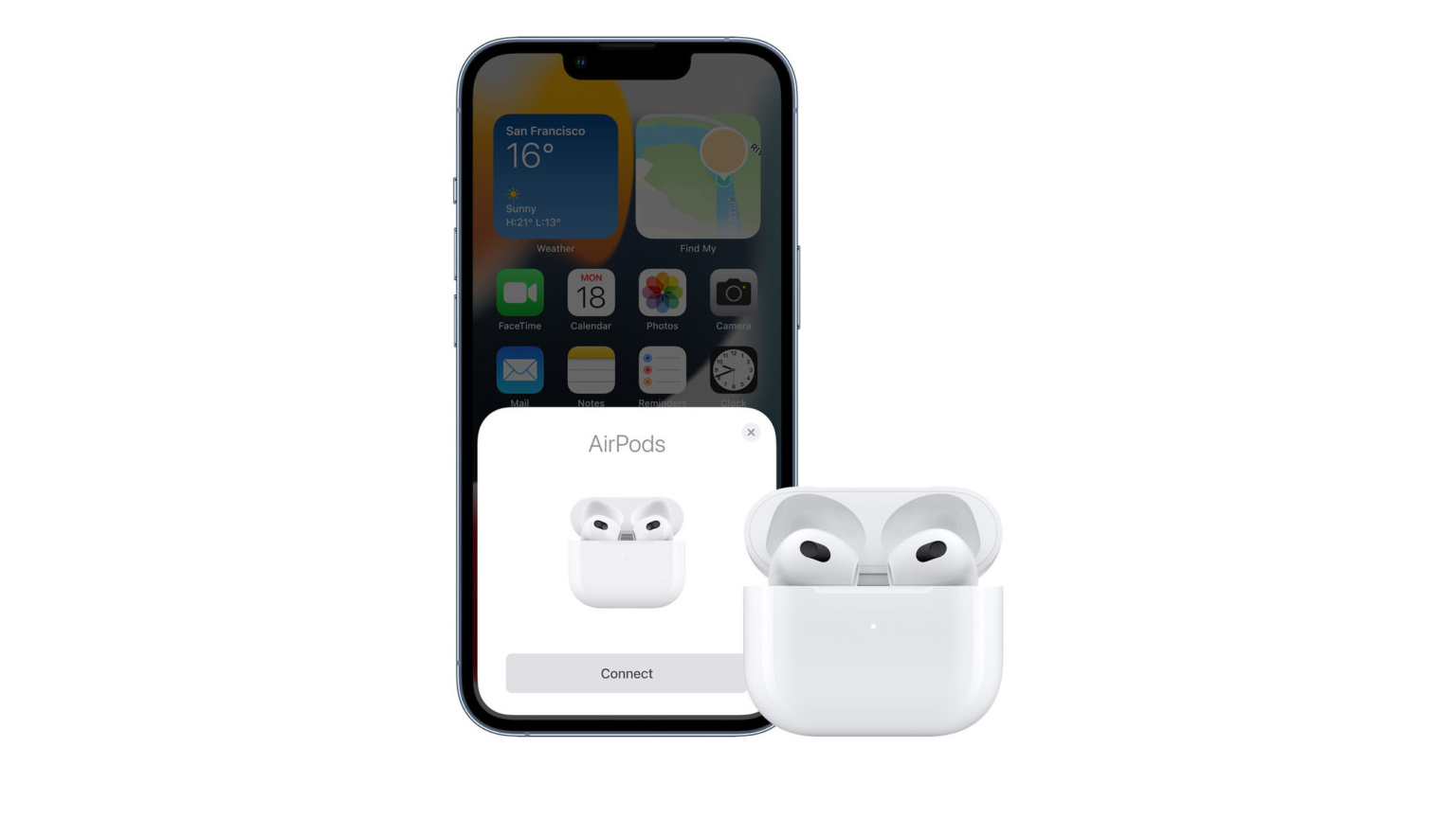 What Does The Button On The Back Of AirPods Do – iTechTalk
