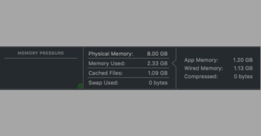 What Is Wired Memory on Mac