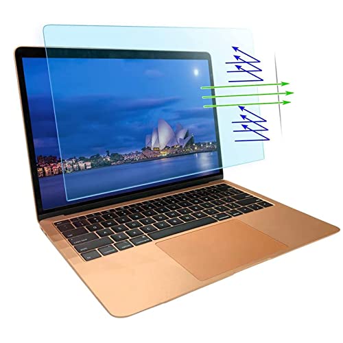 (2Pcs Pack)Macbook Pro Screen Protector Anti-Glare Blue Light Filte...