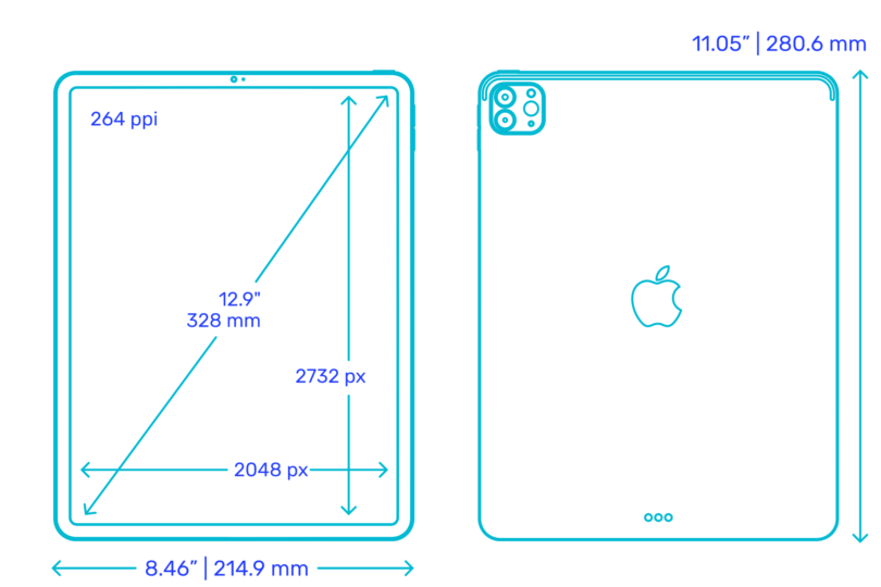 iPad Air 5Th Generation Vs iPad Pro Specs – iTechTalk