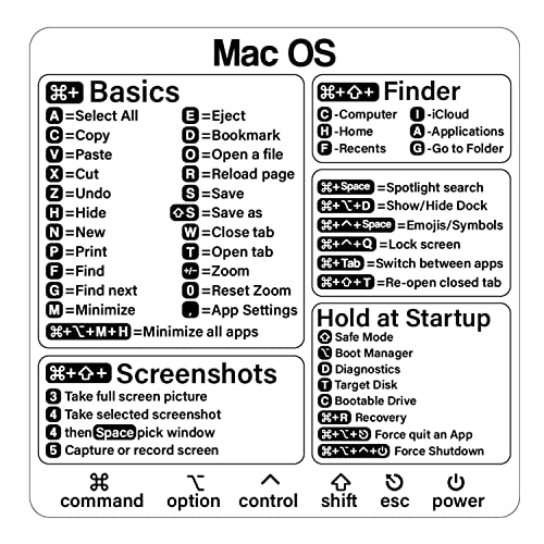 Mac Shortcut Sticker - Mac Os Shortcuts Sticker (M1+Intel), Laptop ...