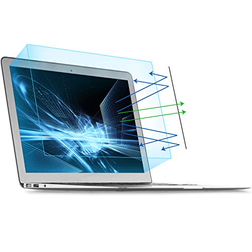 Mosiso 2 Pack Screen Protector Compatible With Macbook Air 13 Inch ...