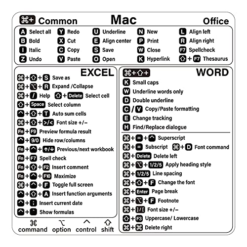 Swithom Word Excel (For Mac) Reference Guide Keyboard Shortcut Stic...