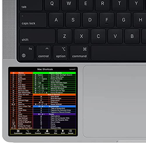 Yinoveen Design For Apple Mac Os System Keyboard Shortcut Sticker F...
