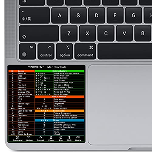 Yinoveen Design For Apple Mac Os System Keyboard Shortcut Sticker (...